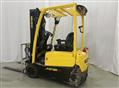 Used Forklifts